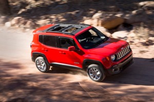 Jeep Renegade Price